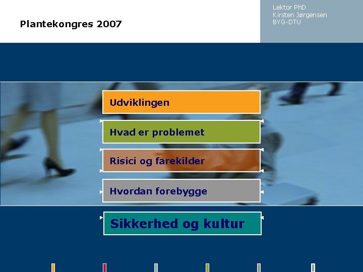 Plantekongres 2007 Udviklingen Hvad er problemet Risici og farekilder Hvordan forebygge Sikkerhed og kultur