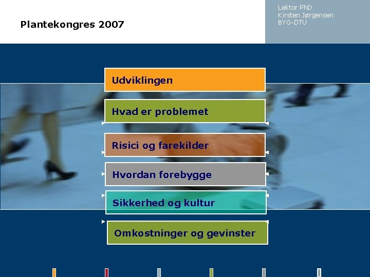 Plantekongres 2007 Udviklingen Hvad er problemet Risici og farekilder Hvordan forebygge Sikkerhed og kultur