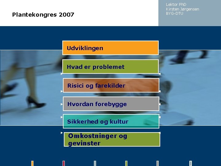 Plantekongres 2007 Udviklingen Hvad er problemet Risici og farekilder Hvordan forebygge Sikkerhed og kultur