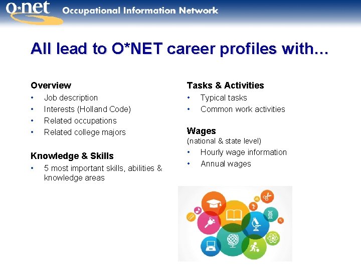 All lead to O*NET career profiles with… Overview Tasks & Activities • • •