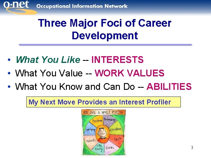 Three Major Foci of Career Development • What You Like -- INTERESTS • What