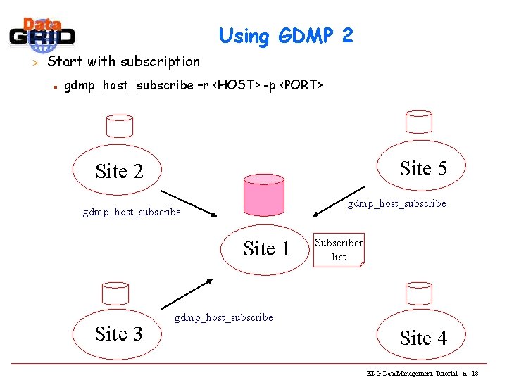 Using GDMP 2 Ø Start with subscription n gdmp_host_subscribe –r <HOST> -p <PORT> Site