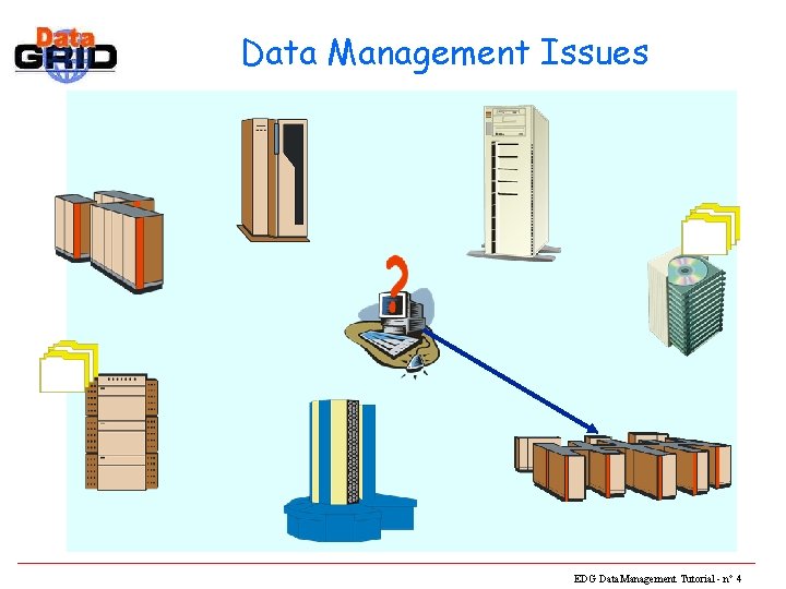 Data Management Issues EDG Data. Management Tutorial - n° 4 