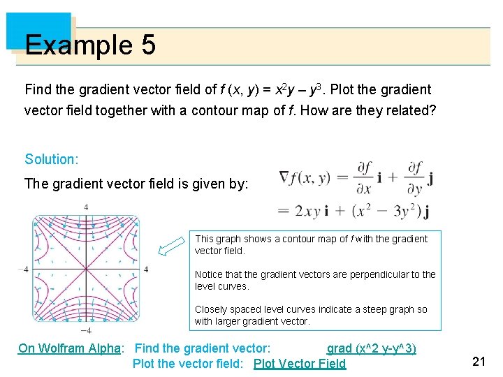 Example 5 Find the gradient vector field of f (x, y) = x 2