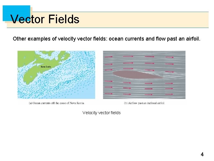 Vector Fields Other examples of velocity vector fields: ocean currents and flow past an