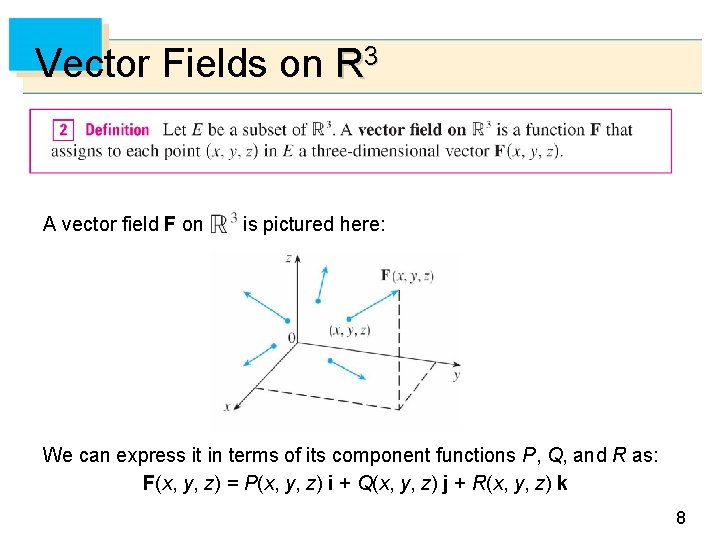 Vector Fields on R 3 A vector field F on is pictured here: Vector
