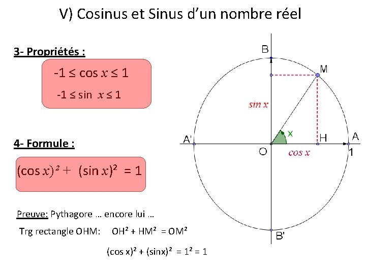 V) Cosinus et Sinus d’un nombre réel 3 - Propriétés : -1 ≤ cos