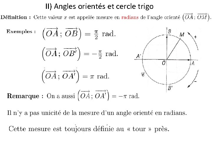 II) Angles orientés et cercle trigo 