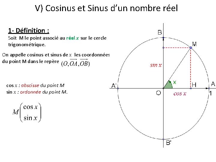 V) Cosinus et Sinus d’un nombre réel 1 - Définition : Soit M le