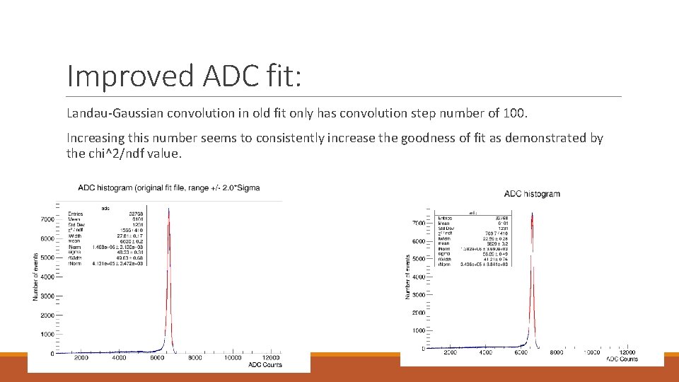 Improved ADC fit: Landau-Gaussian convolution in old fit only has convolution step number of