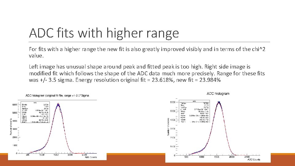 ADC fits with higher range For fits with a higher range the new fit