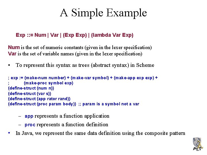 A Simple Example Exp : : = Num | Var | (Exp Exp) |