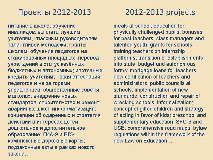 Проекты 2012 -2013 projects питание в школе; обучение инвалидов; выплаты лучшим учителям, классным руководителям,