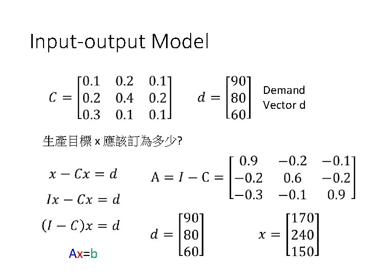 Input-output Model Demand Vector d 生產目標 x 應該訂為多少? Ax=b 