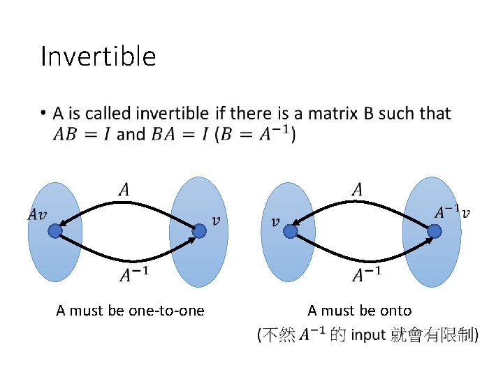 Invertible • A must be one-to-one A must be onto Invertible • A must be one-to-one A must be onto
