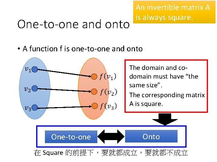 One-to-one and onto An invertible matrix A is always square. • A function f