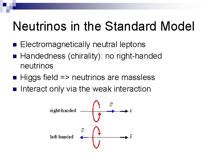 Neutrinos in the Standard Model n n Electromagnetically neutral leptons Handedness (chirality): no right-handed