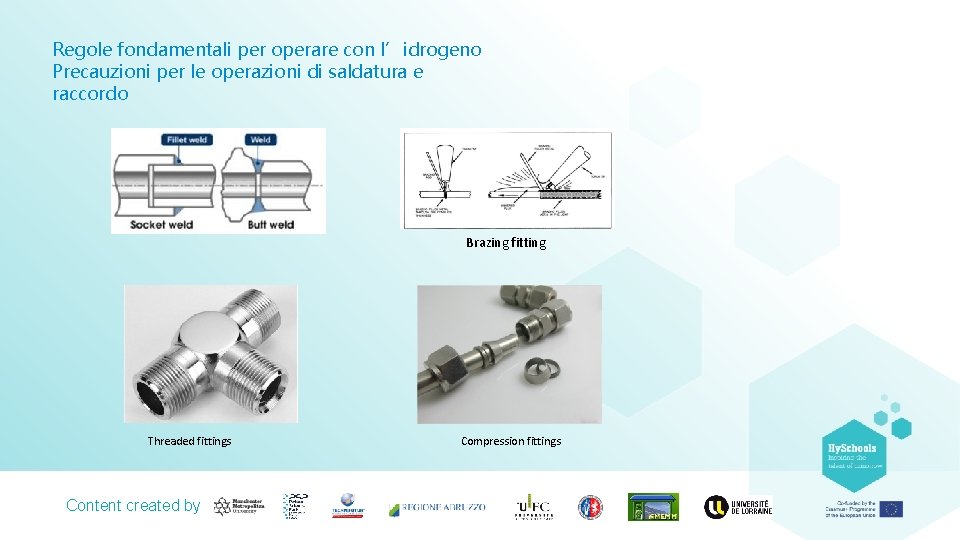 Regole fondamentali per operare con l’idrogeno Precauzioni per le operazioni di saldatura e raccordo