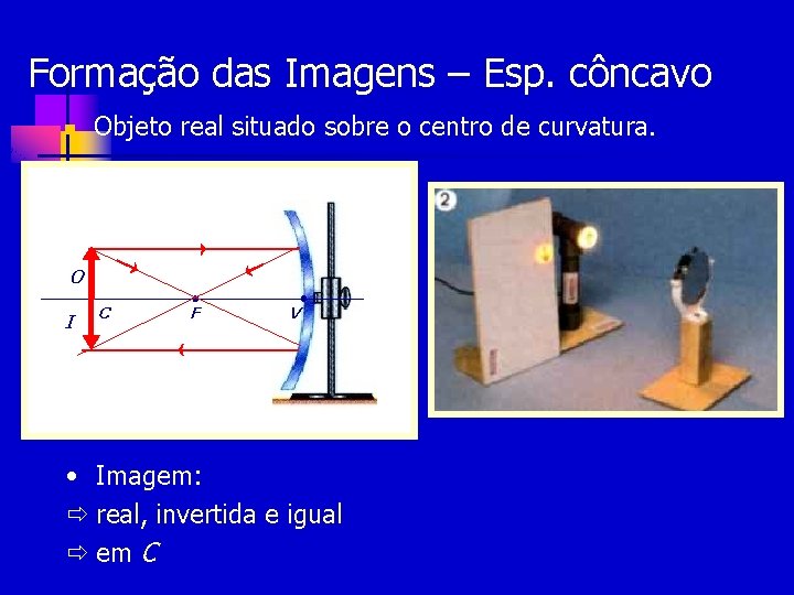 Formação das Imagens – Esp. côncavo n Objeto real situado sobre o centro de