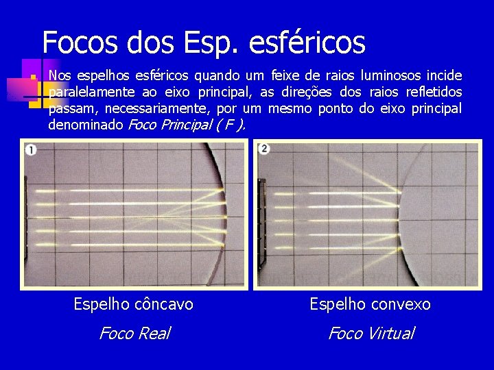 Focos dos Esp. esféricos n Nos espelhos esféricos quando um feixe de raios luminosos