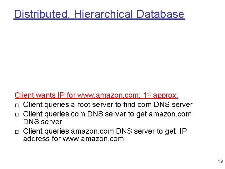 Distributed, Hierarchical Database Client wants IP for www. amazon. com; 1 st approx: □