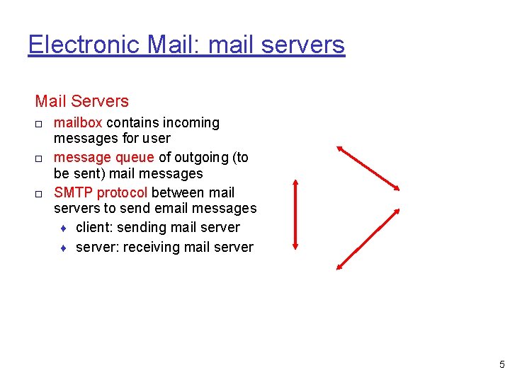 Electronic Mail: mail servers Mail Servers □ mailbox contains incoming messages for user □