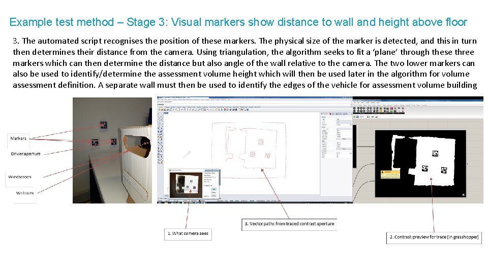 Example test method – Stage 3: Visual markers show distance to wall and height