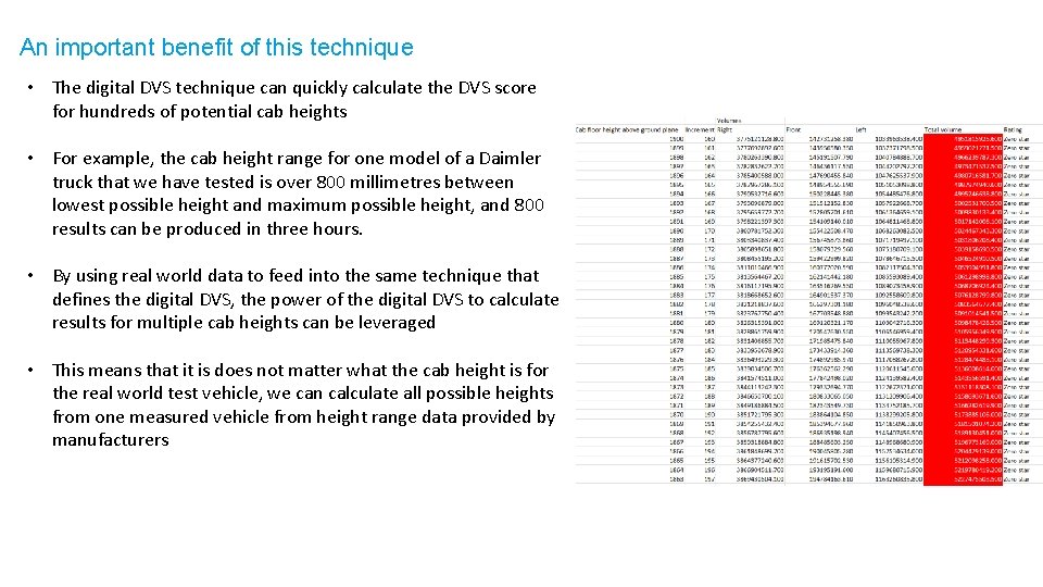 An important benefit of this technique • The digital DVS technique can quickly calculate