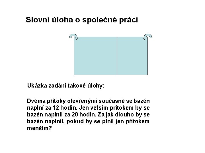 Slovní úloha o společné práci Ukázka zadání takové úlohy: Dvěma přítoky otevřenými současně se