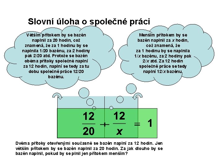 Slovní úloha o společné práci Větším přítokem by se bazén naplnil za 20 hodin,