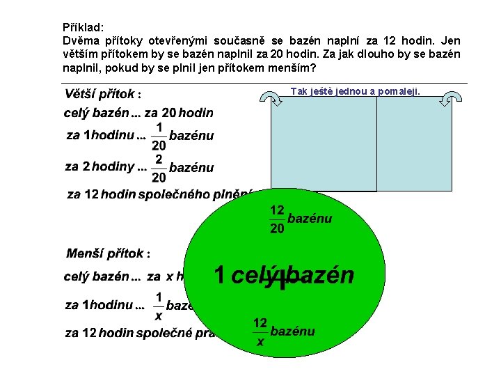 Příklad: Dvěma přítoky otevřenými současně se bazén naplní za 12 hodin. Jen větším přítokem