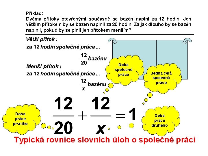 Příklad: Dvěma přítoky otevřenými současně se bazén naplní za 12 hodin. Jen větším přítokem