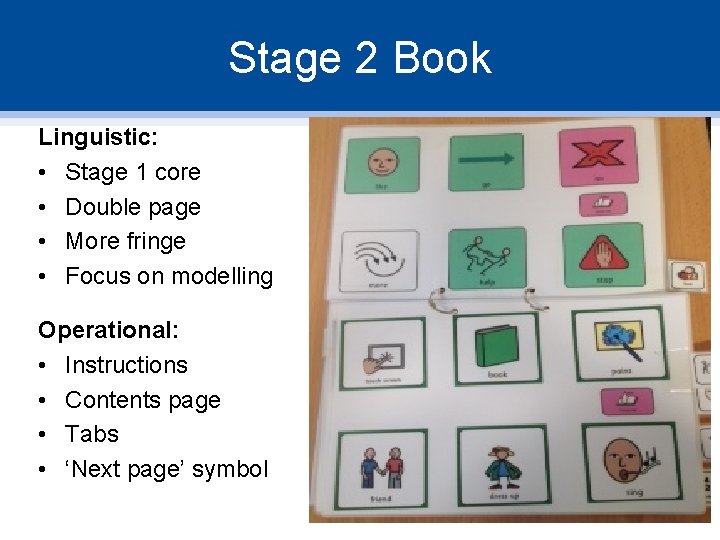 Stage 2 Book Linguistic: • Stage 1 core • Double page • More fringe