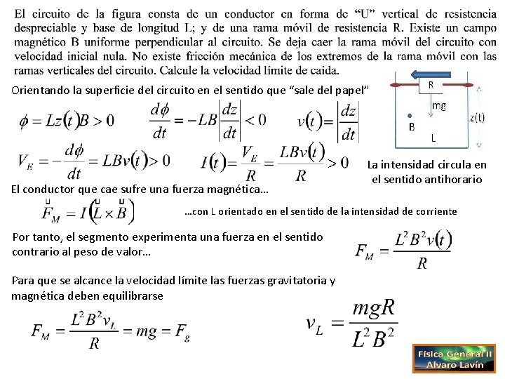 Orientando la superficie del circuito en el sentido que “sale del papel” El conductor