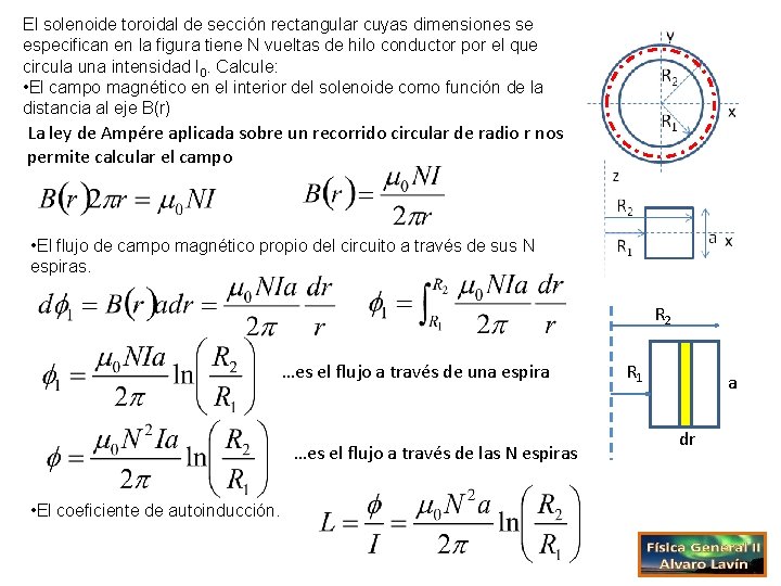 El solenoide toroidal de sección rectangular cuyas dimensiones se especifican en la figura tiene