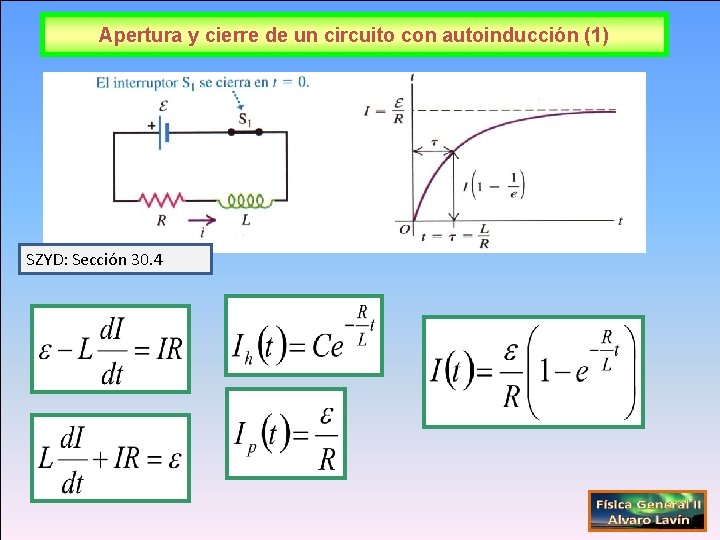 Apertura y cierre de un circuito con autoinducción (1) SZYD: Sección 30. 4 