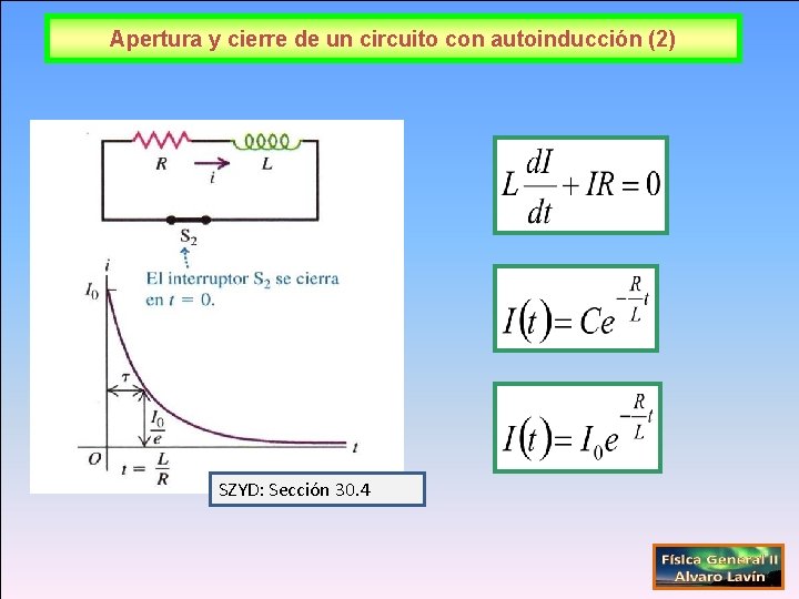 Apertura y cierre de un circuito con autoinducción (2) SZYD: Sección 30. 4 