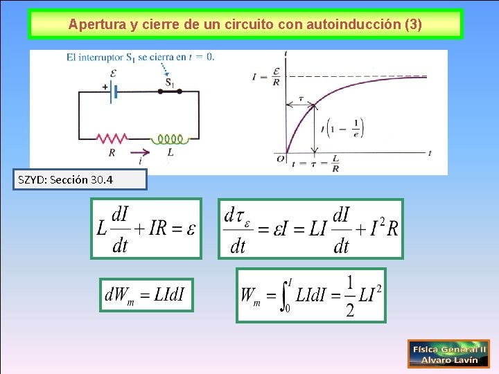 Apertura y cierre de un circuito con autoinducción (3) SZYD: Sección 30. 4 