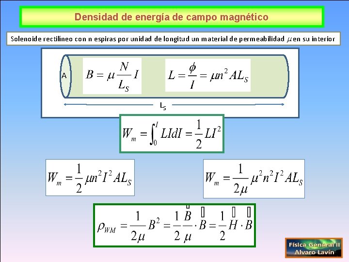 Densidad de energía de campo magnético Solenoide rectilíneo con n espiras por unidad de