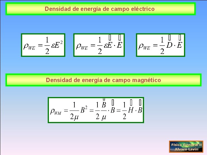 Densidad de energía de campo eléctrico Densidad de energía de campo magnético 