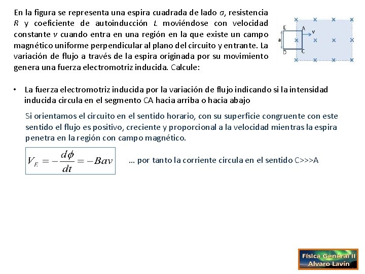 En la figura se representa una espira cuadrada de lado a, resistencia R y