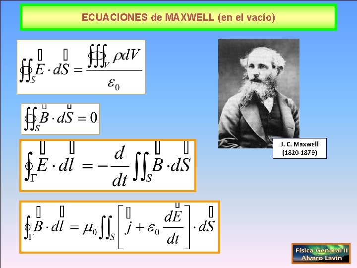 ECUACIONES de MAXWELL (en el vacío) J. C. Maxwell (1820 -1879) 