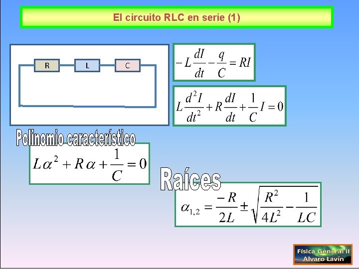 El circuito RLC en serie (1) R L C 