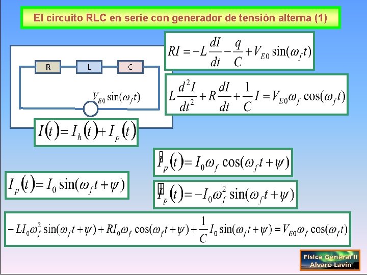 El circuito RLC en serie con generador de tensión alterna (1) R L C