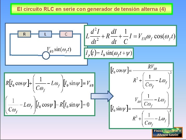 El circuito RLC en serie con generador de tensión alterna (4) R L C