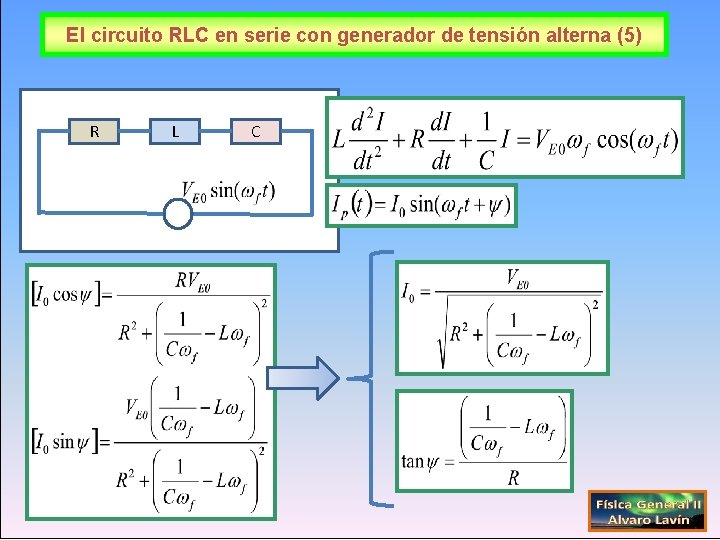 El circuito RLC en serie con generador de tensión alterna (5) R L C