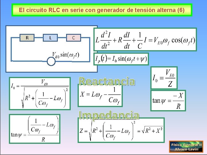 El circuito RLC en serie con generador de tensión alterna (6) R L C