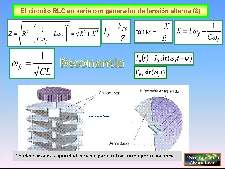 El circuito RLC en serie con generador de tensión alterna (8) Resonancia Condensador de