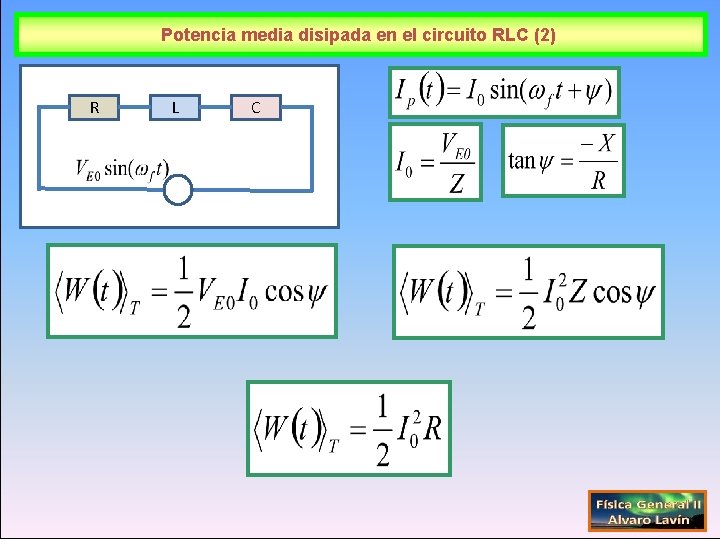 Potencia media disipada en el circuito RLC (2) R L C 