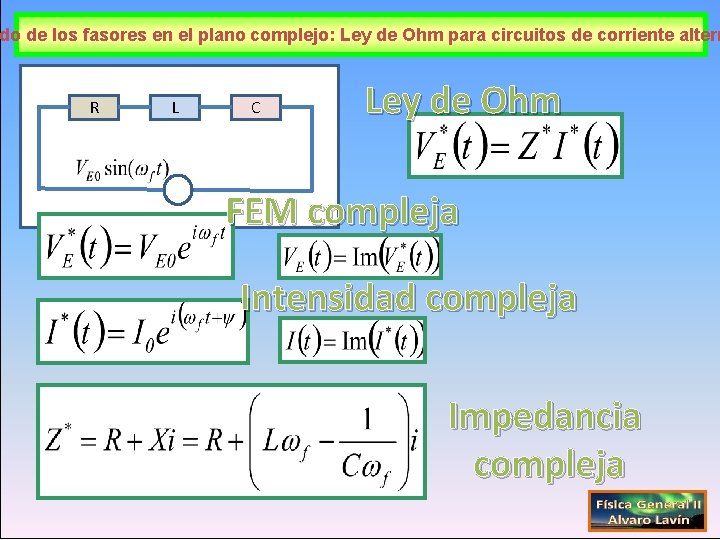 do de los fasores en el plano complejo: Ley de Ohm para circuitos de